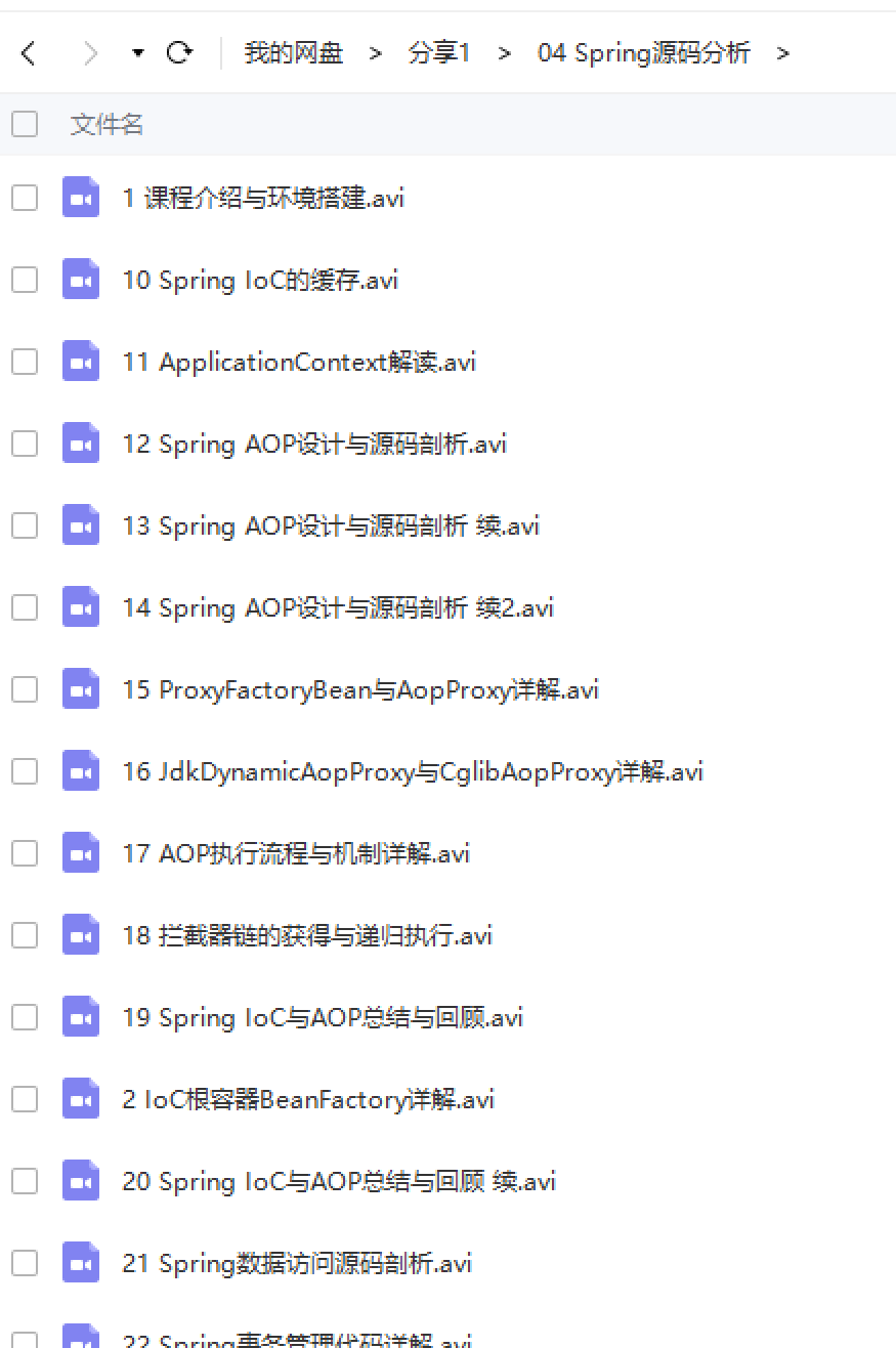 Spring源码解读与设计详析