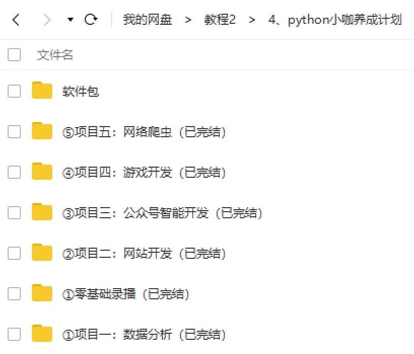 Python小咖养成计划