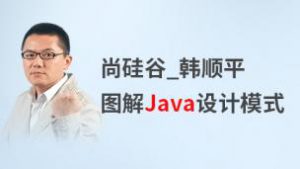 谷粒学院_图解Java设计模式