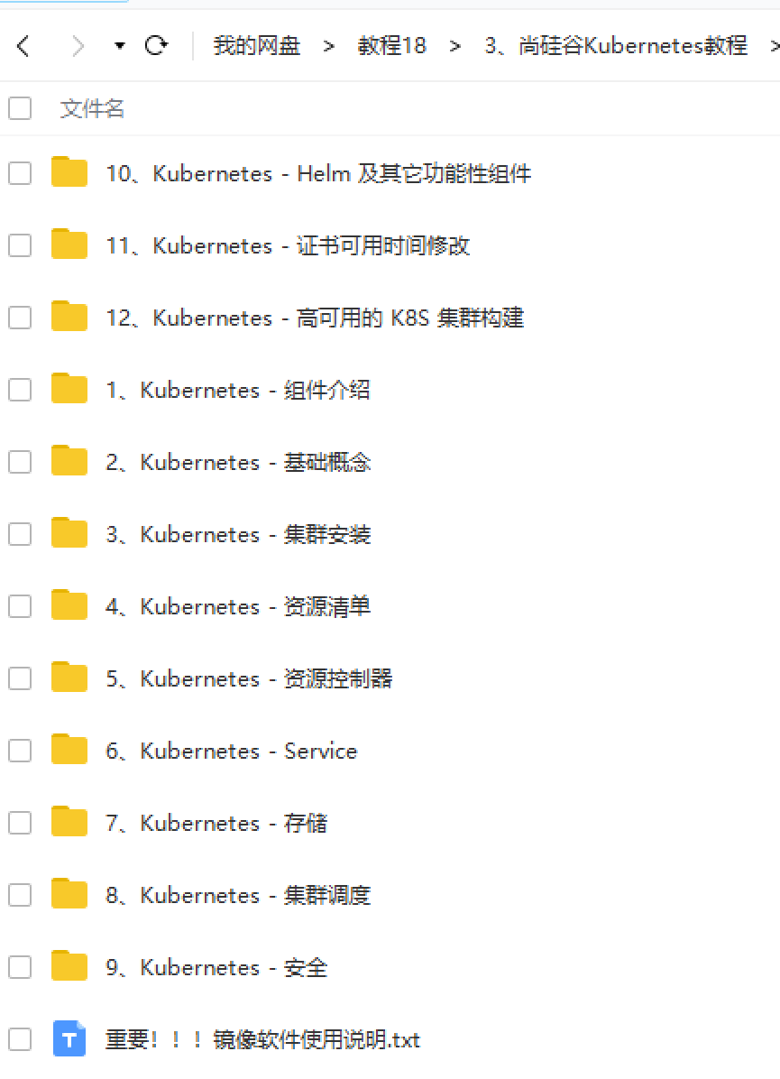 谷粒学院-Kubernetes（k8s）