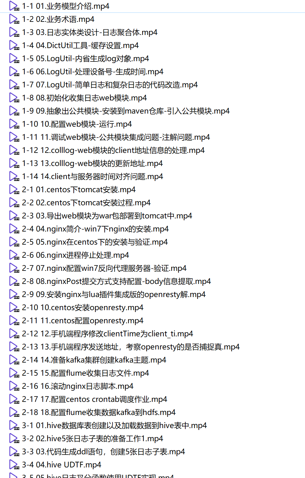 徐培成大数据分析案例：6天IDEA下友盟数据平台实战项目