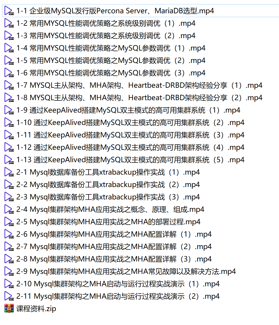 企业常见MySQL架构应用实战(高可用集群系统+调优经验)视频课程