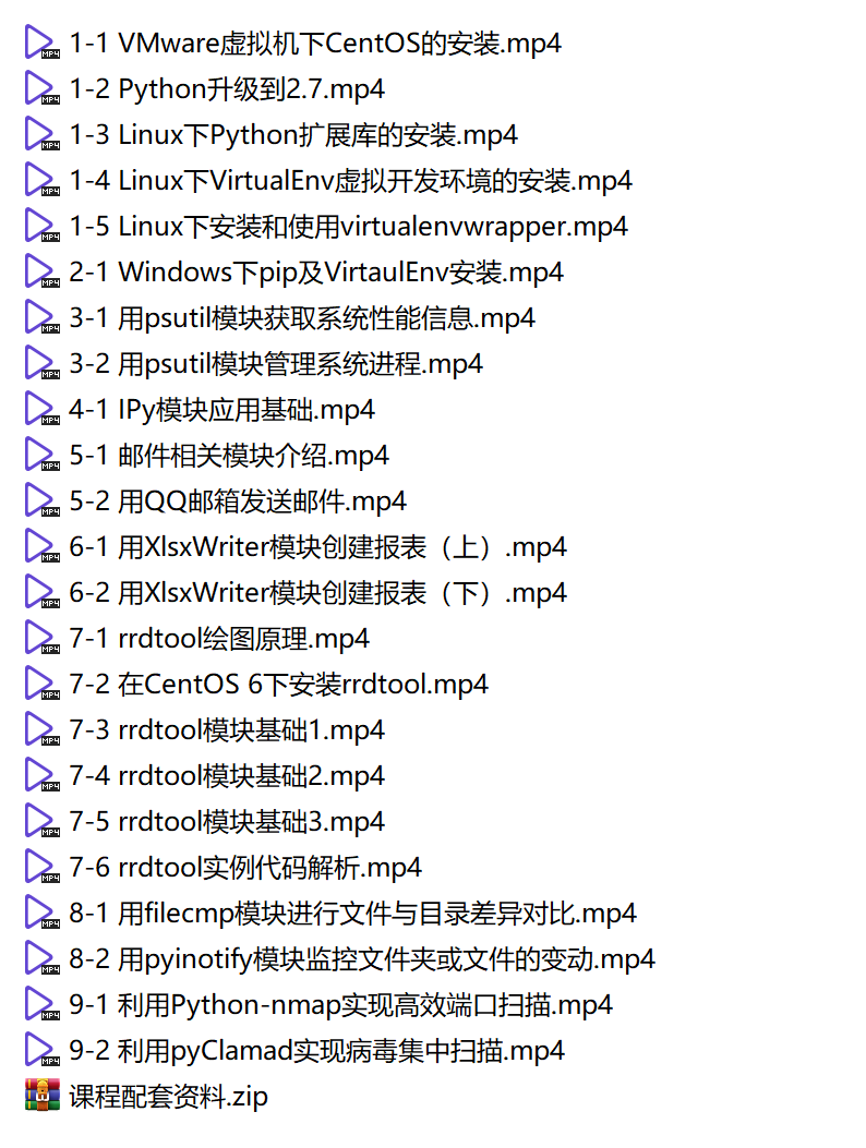 Python自动化运维视频课程（系统管理基础篇）