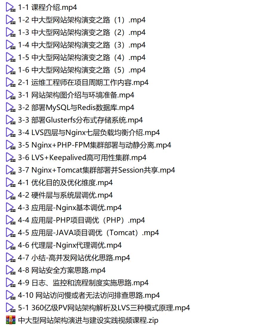 中大型网站架构演进与建设实践视频课程