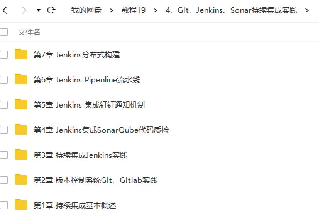 GIt、Jenkins、Sonar持续集成实践