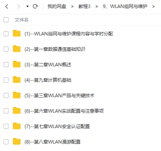 WLAN组网与维护