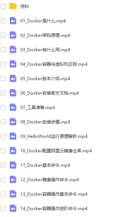 Docker快速手上视频教程（无废话版）