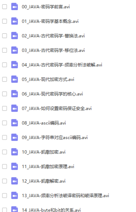 Java安全密码学详解