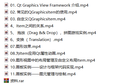 Qt图形视图框架详解