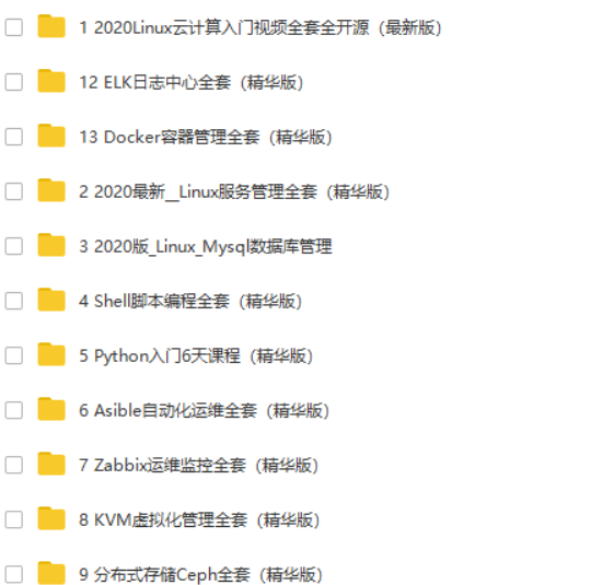 2020版云计算/Linux教程_完全入门_学完达到云计算工程师水平（资料完整）