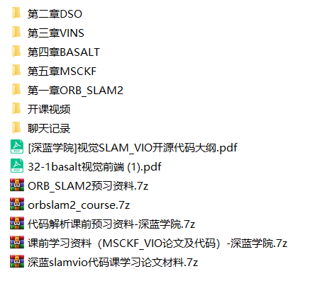 视觉SLAM_VIO开源代码解析（更新完毕）