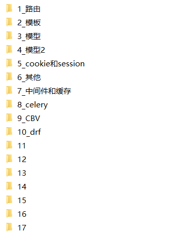 2020年_Python_Django基础+实战全套视频源码+笔记+资料