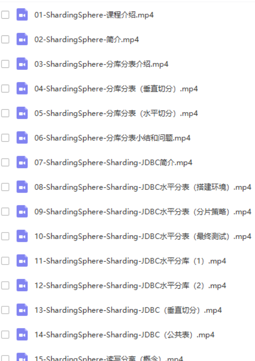 分库分表利器ShardingSphere