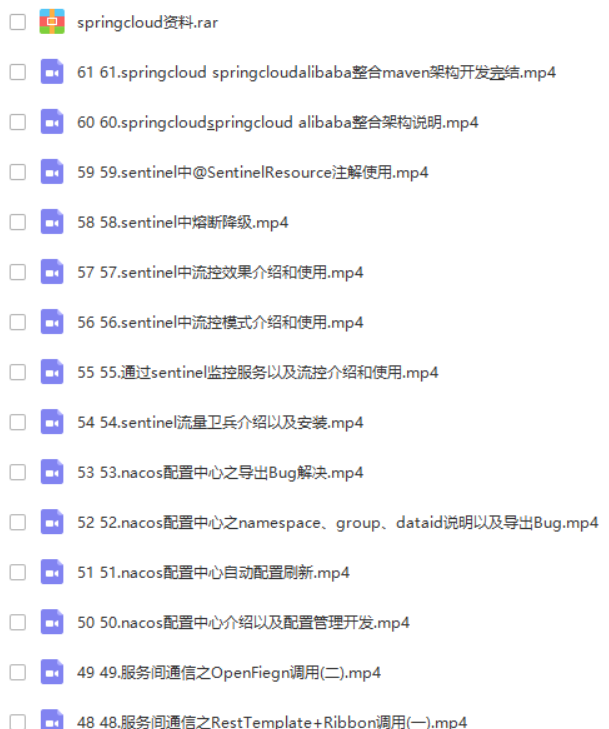 springcloud微服务工具集Hoxto.SR6版本，涵盖Springcloudalibaba整合使用（附资料）