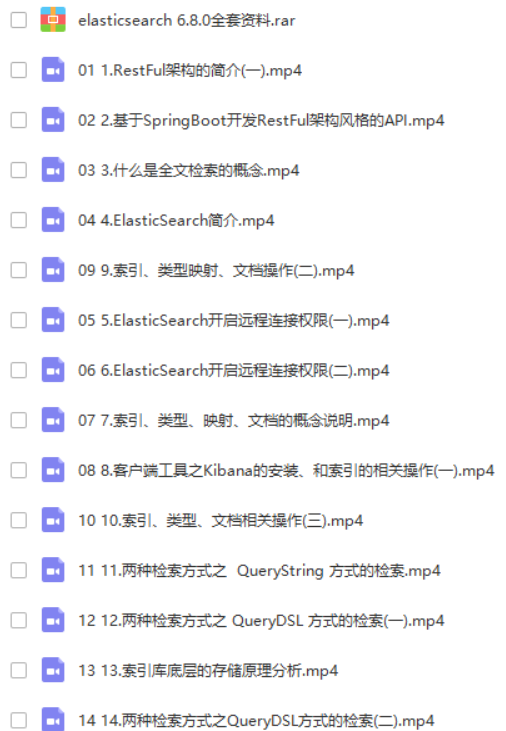 2020年最新 适合后端编程人员的elasticsearch快速实战教程（附资料）