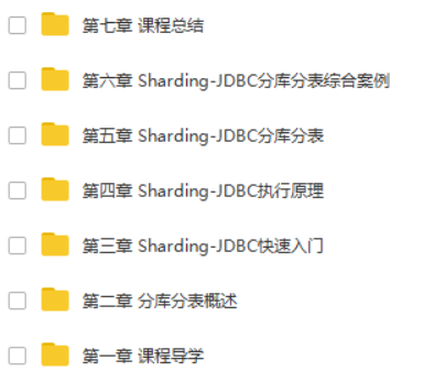 分库分表Sharding-JDBC实践