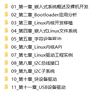 2021物联网教程_BSP及驱动开发通俗易懂【完整资料】