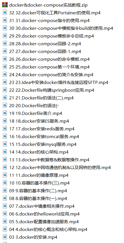 2021年-最新Docker容器技术&Docker-Compose实战教程【完整版，附源码】