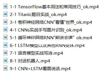 深度学习原理与tensorflow实战视频教程