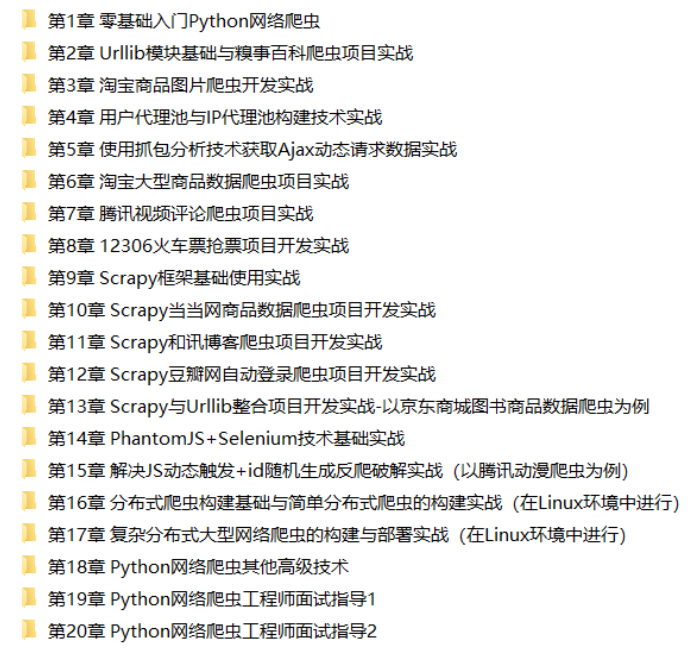 技术更新，战术升级！Python爬虫案例实战从零开始一站通