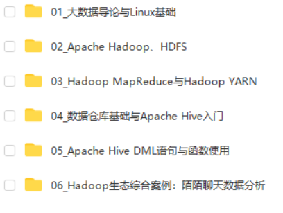 2022最新黑马程序员大数据Hadoop入门视频教程