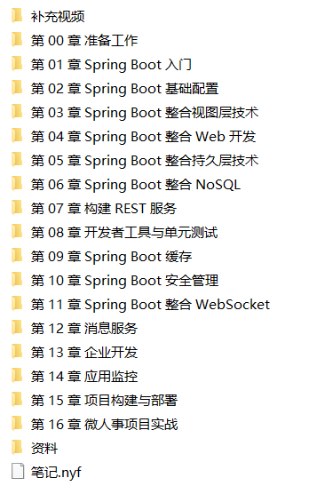 Springboot2视频（含微人事项目）