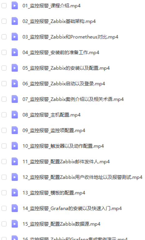 监控告警系统（Zabbix）