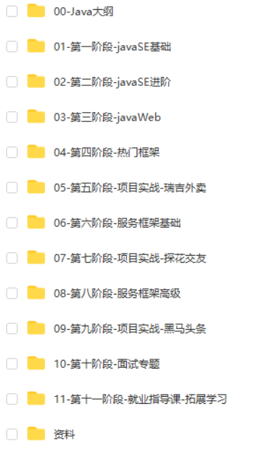 黑马-2022JavaEE V12.5