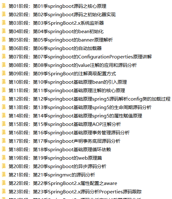 Java架构师之源码分析专题SpringBoot2.x、Spring5、SpringMVC、Mybatis源码分析