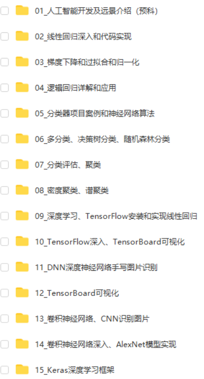 1901期人工智能全套教程|尚学堂