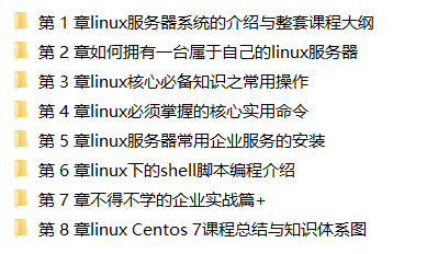 Linux全套教程-零基础入门到高级企业实战|小D